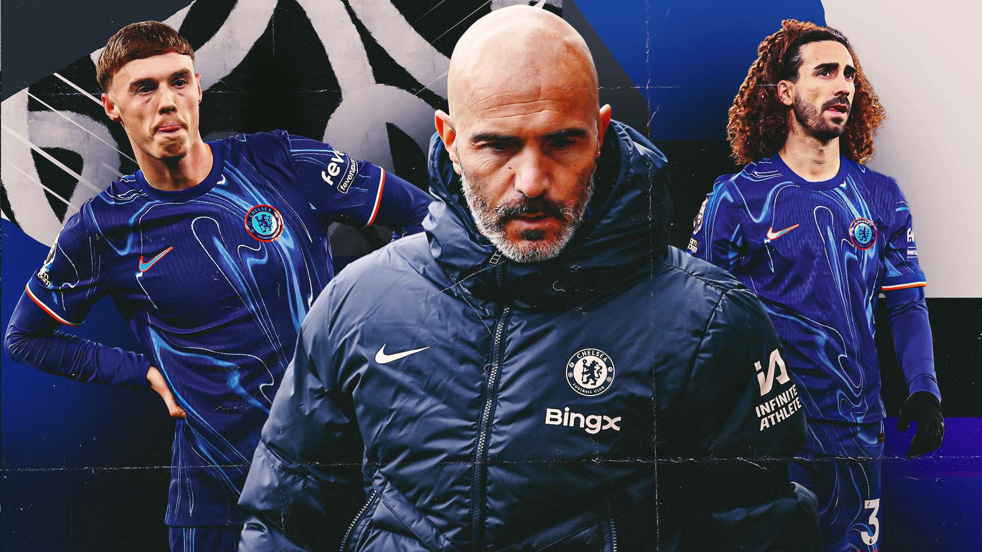 化组别设置 化组别设置