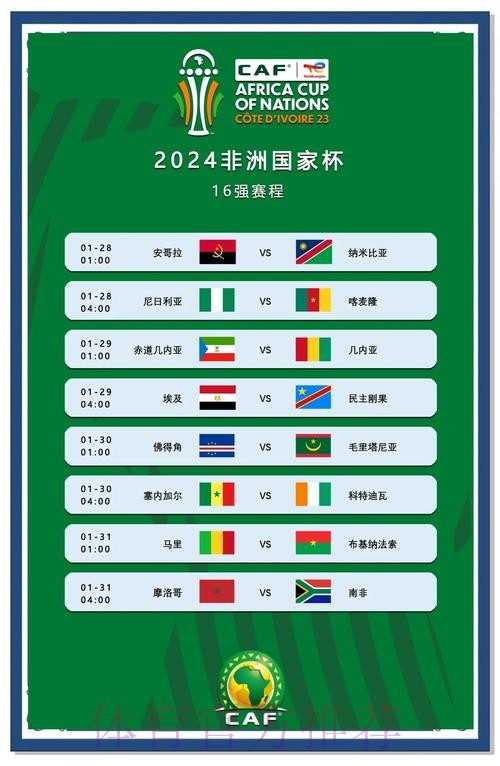 非洲杯1/8决赛对阵出炉:3场焦点战 南非死磕喀麦隆 5队或直通8强 非洲杯1/8决赛对阵出炉:3场焦点战 南非死磕喀麦隆 5队或直通8强